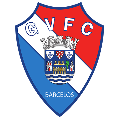 Escudo Gil Vicente FC